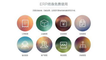 我國中小企業ERP軟件應用現狀 基礎軟件服務的機遇與挑戰